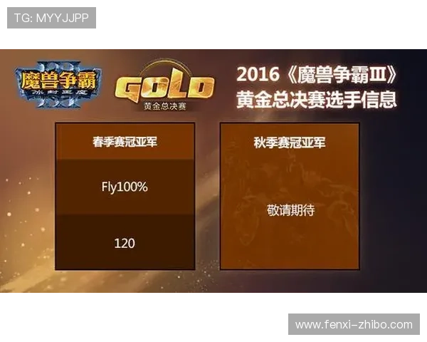 大型赛事预热波胆奖金计算器避坑防骗